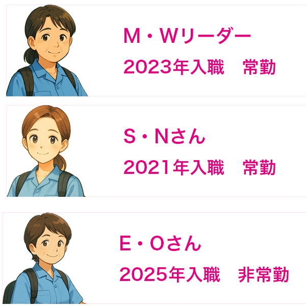 看護職（訪問）インタビュー